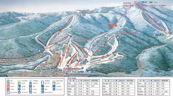 滑雪課程:初/中級 單板或雙板訓練(自由滑雪者可自由滑行)