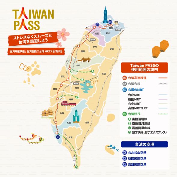 Taiwan Pass 使用範囲の説明