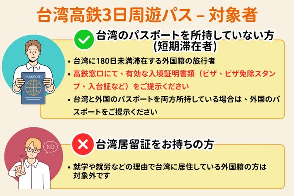 台湾高鉄周遊パス-対象者