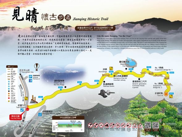 緩慢好走的芬多精之旅,全長約900公尺。