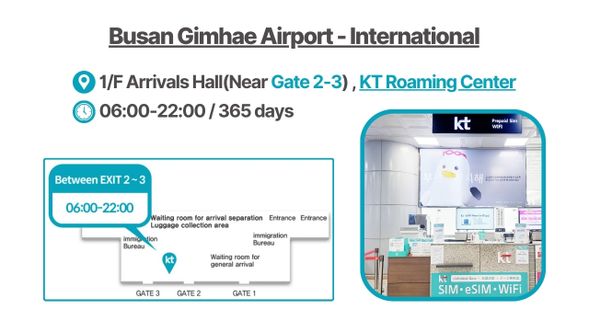 Busan Gimhae International Airport-0