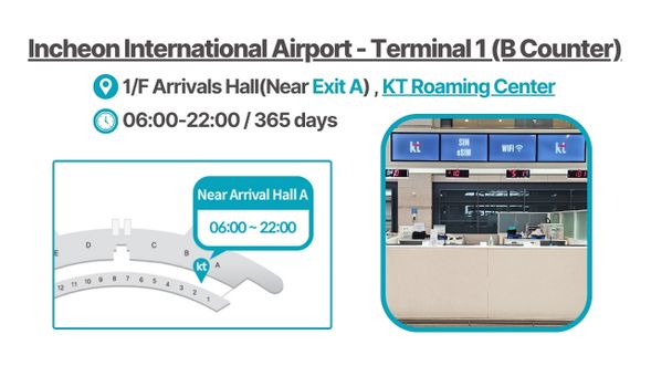 Incheon International Airport - T1(B) Counter-0