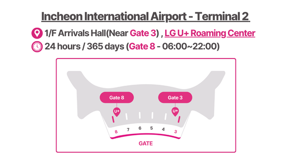 Incheon International Airport - T2-0