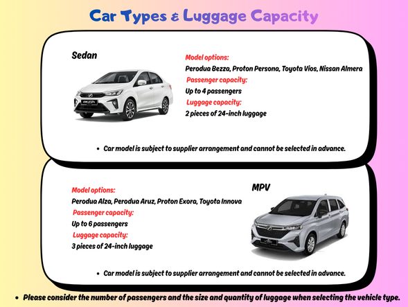車両および荷物容量のご案内