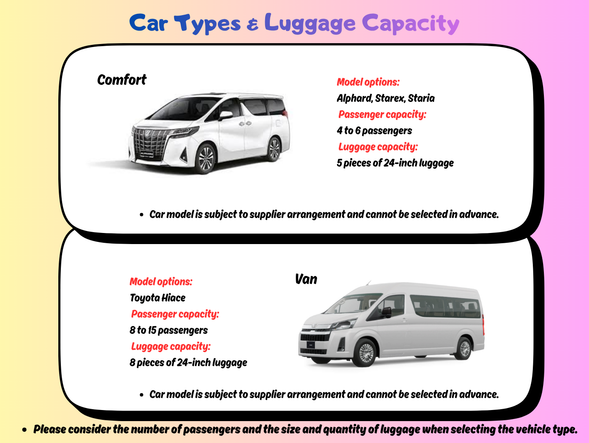 車両および荷物容量のご案内