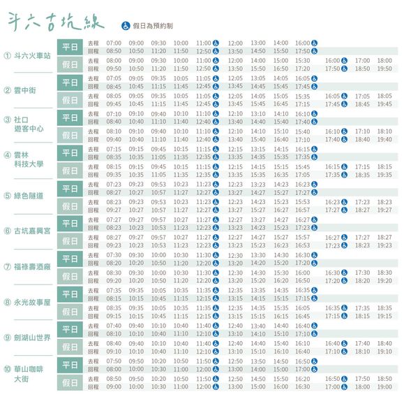 斗六古坑線時刻表
