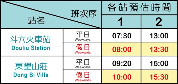 雲林草嶺線時刻表