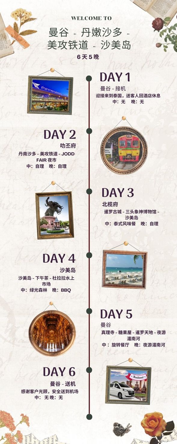 曼谷 - 丹嫩沙多 - 美攻铁道 - 沙美岛 6 天 5 晚