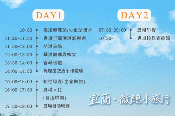 二日遊活動流程