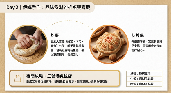 傳統手作|澎湖古棗味