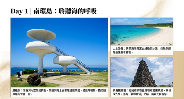南環島|風櫃洞、山水沙灘