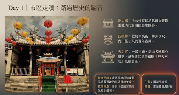 市區走讀|天后宮、四眼井