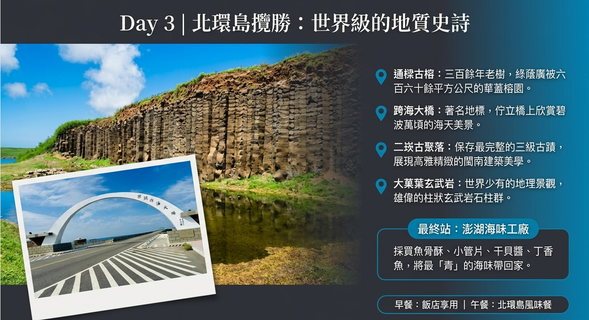 飯店出發|澎湖美景盡收眼底