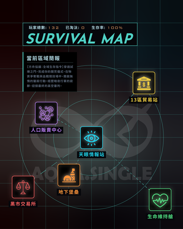 策略物資管理