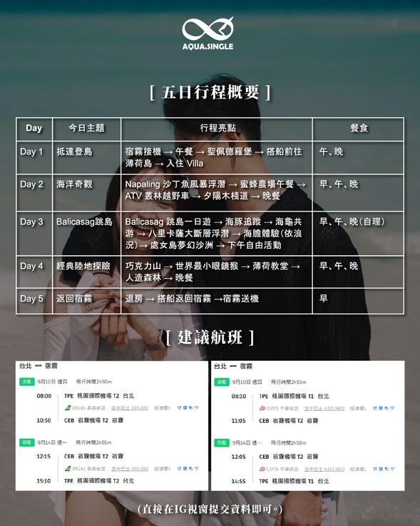 行程概要及建議航班資訊