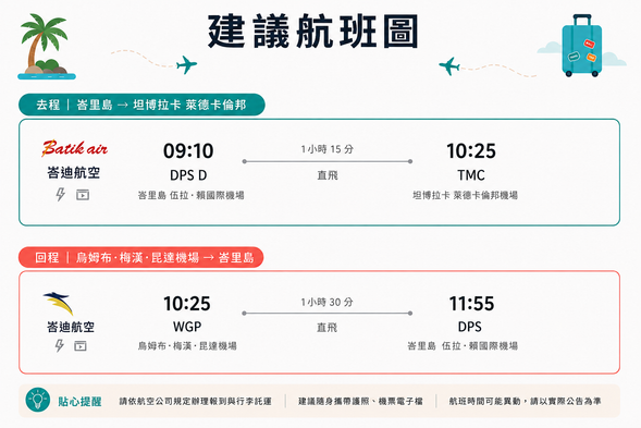 建議航班資訊(國內)