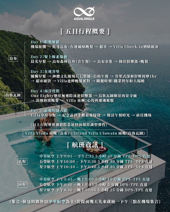 行程概要及建議航班資訊