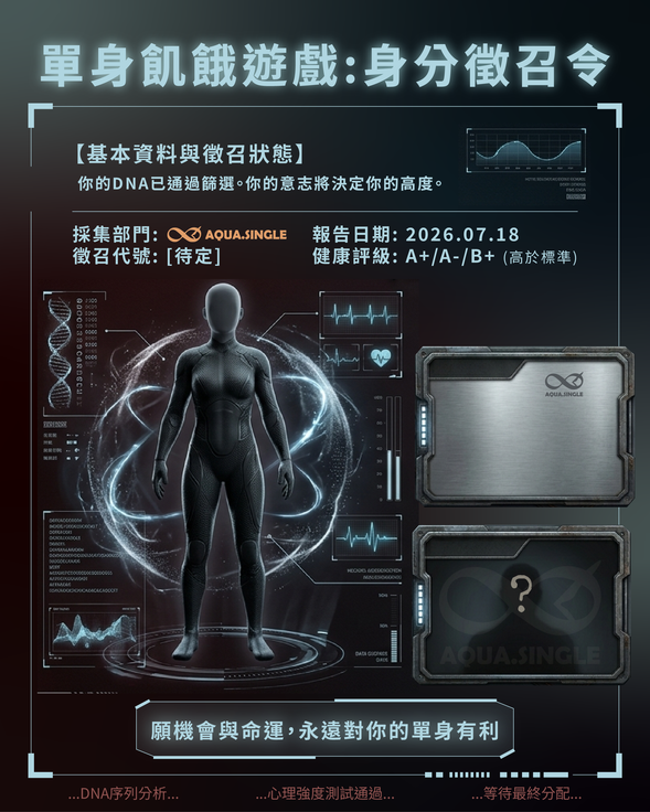 身分徵招令;人物選角系統登入