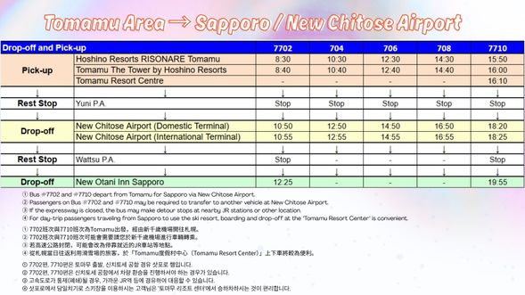 Tomamu Area → Sapporo / New Chitose Airport
