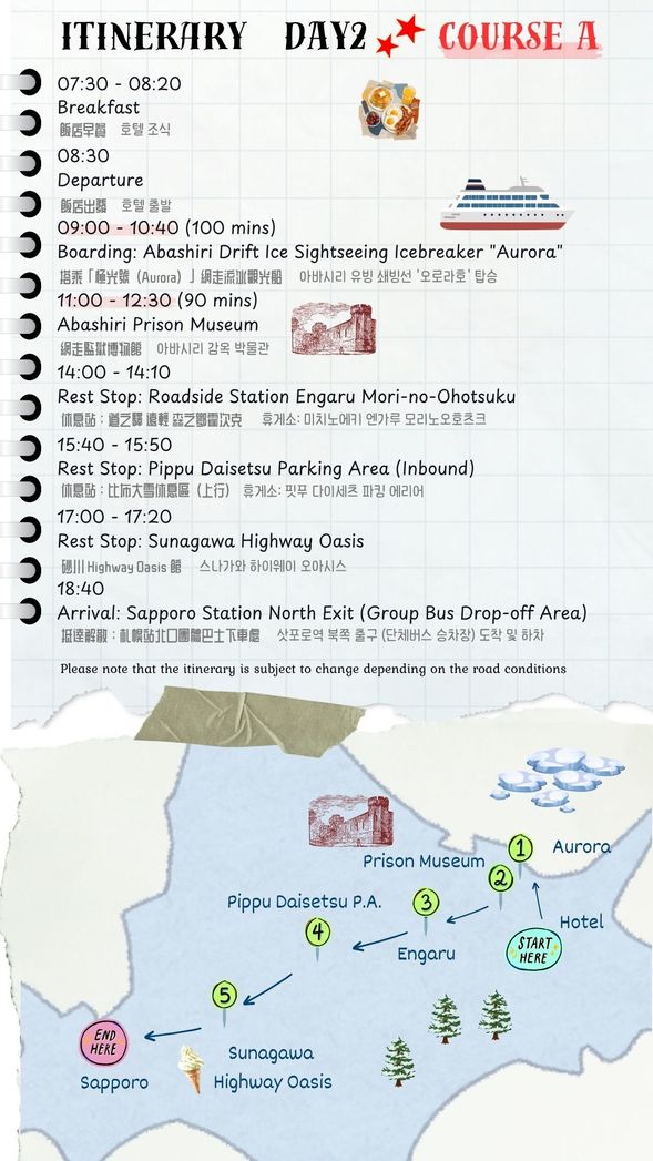 Day 2 (COURSE A) : Itinerary