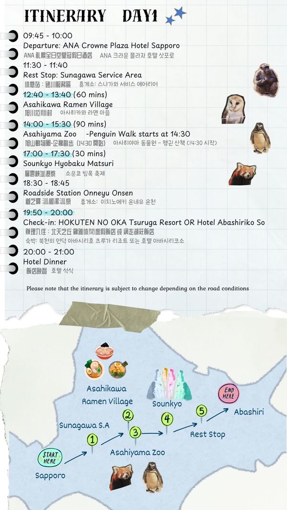 Day 1: Itinerary