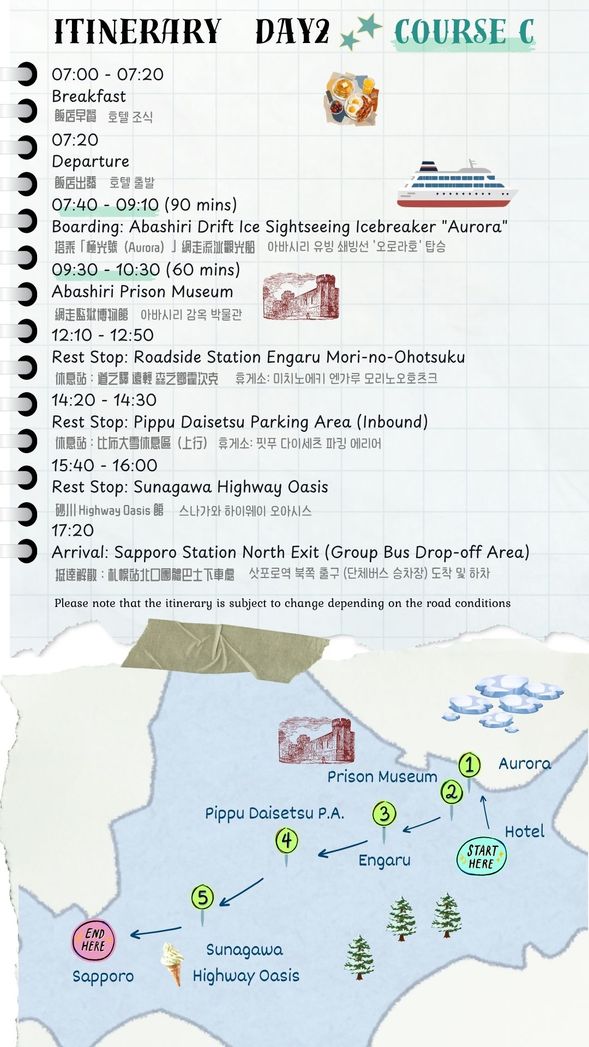 Day 2 (COURSE C) : Itinerary