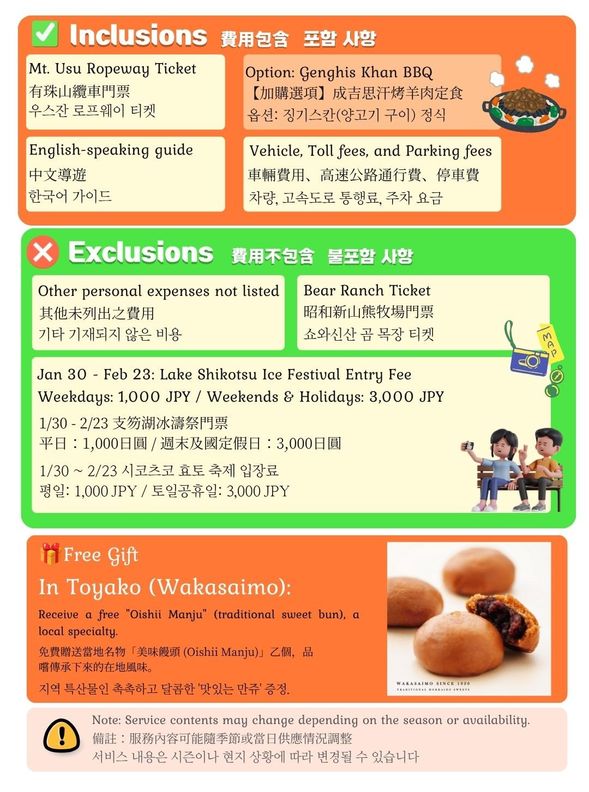 Price Details