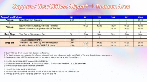 Sapporo / New Chitose Airport → Tomamu Area