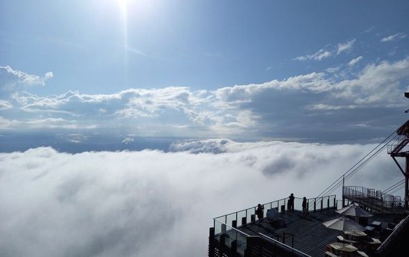 Ryuo Mountain Park: Base to Summit (approx. 80 minutes)
※includes cable car ride