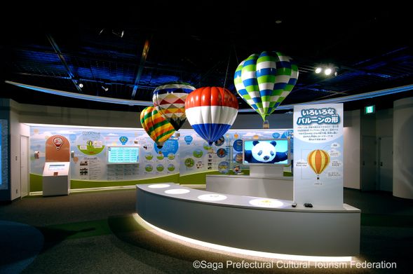 Balloon Museum (40 min / Admission fee included)