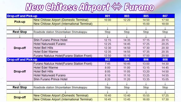 New Chitose Airport ⇔ Furano