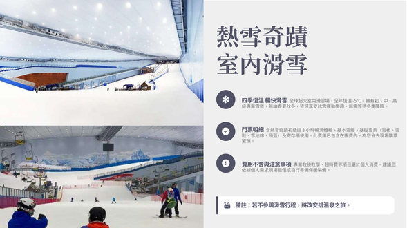 下午:熱雪奇蹟(原萬達茂融創雪世界)室內滑雪暢玩