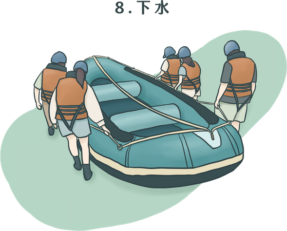 下水泛舟囉!