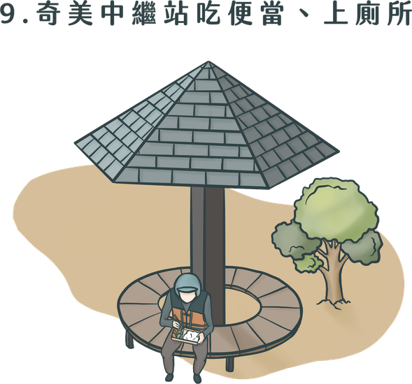 於奇美中繼站享用「東海x悟饕」聯名池上便當