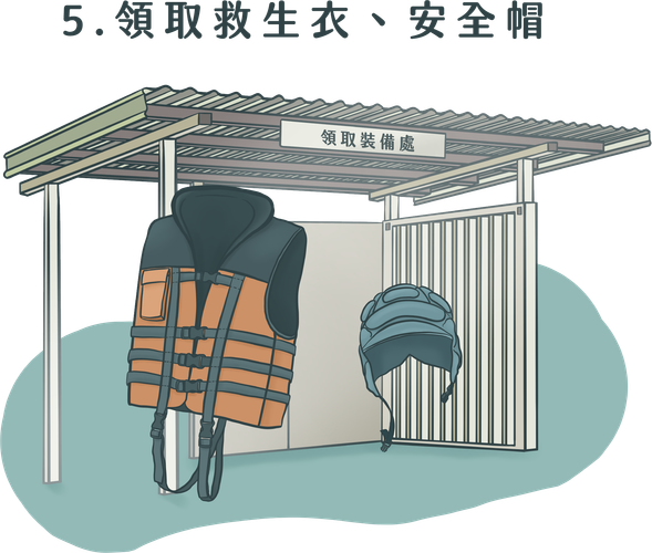 領取救生衣、防撞安全帽