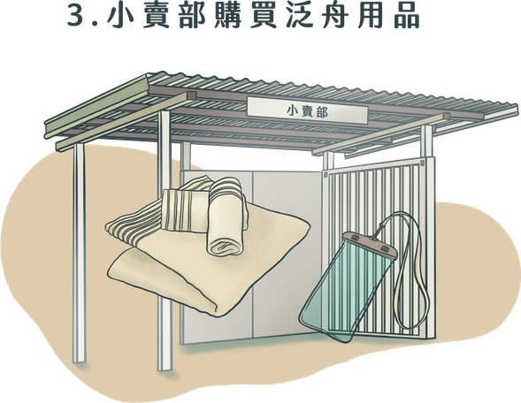 可至合作廠商租用或購買泛舟用品