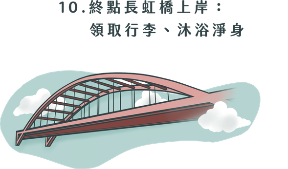 終點長虹橋上岸:領取行李、沐浴淨身