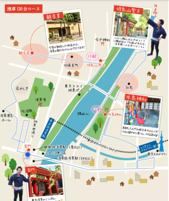 雅な大江戸巡り(120分)