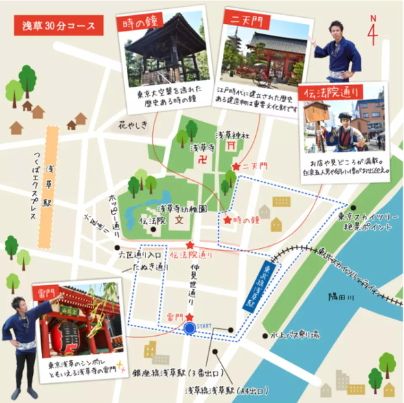 東西下町巡り(30分)