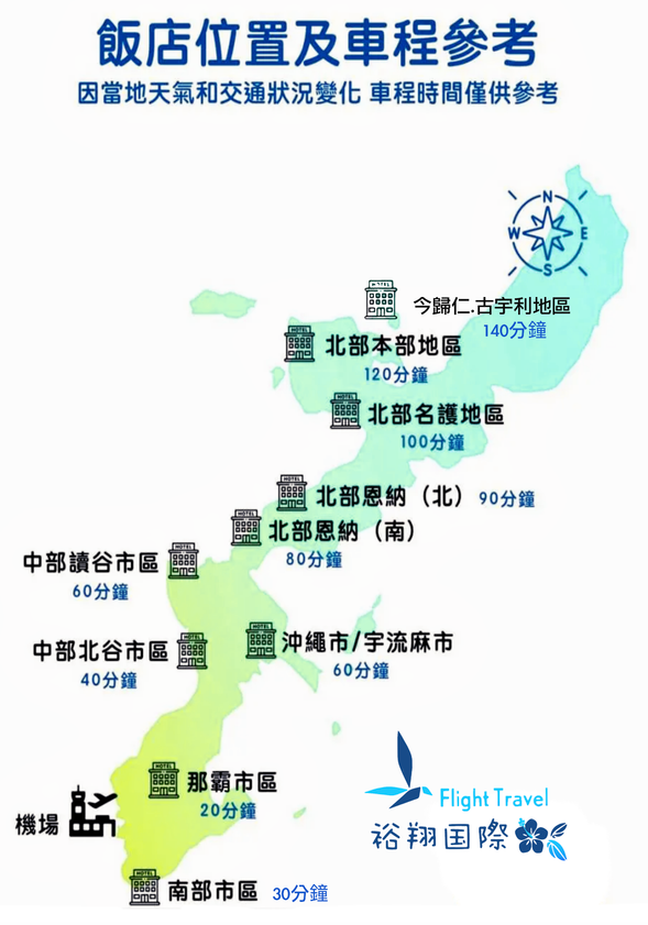 飯店飯置及車程參考
