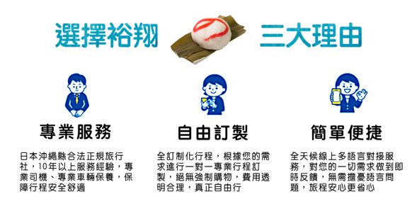 歡迎選擇裕翔包車遊