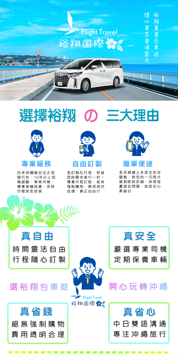 認識裕翔