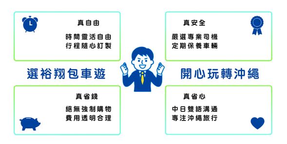 包車遊的優勢