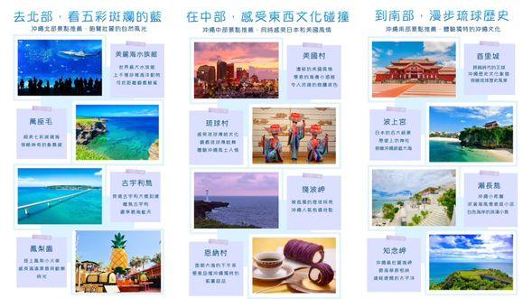 全島知名景點