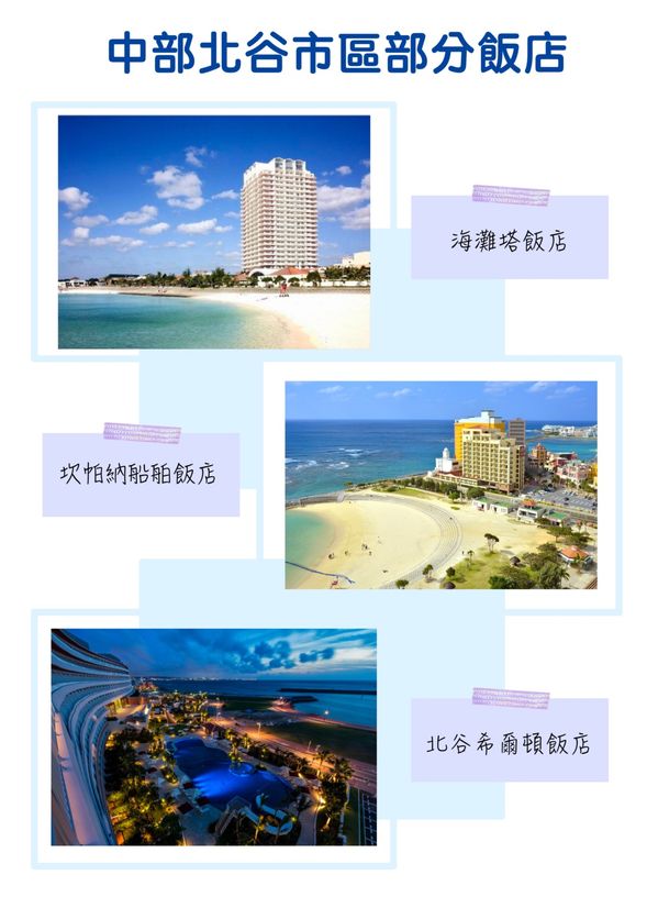 北谷市區部分飯店,僅供參考