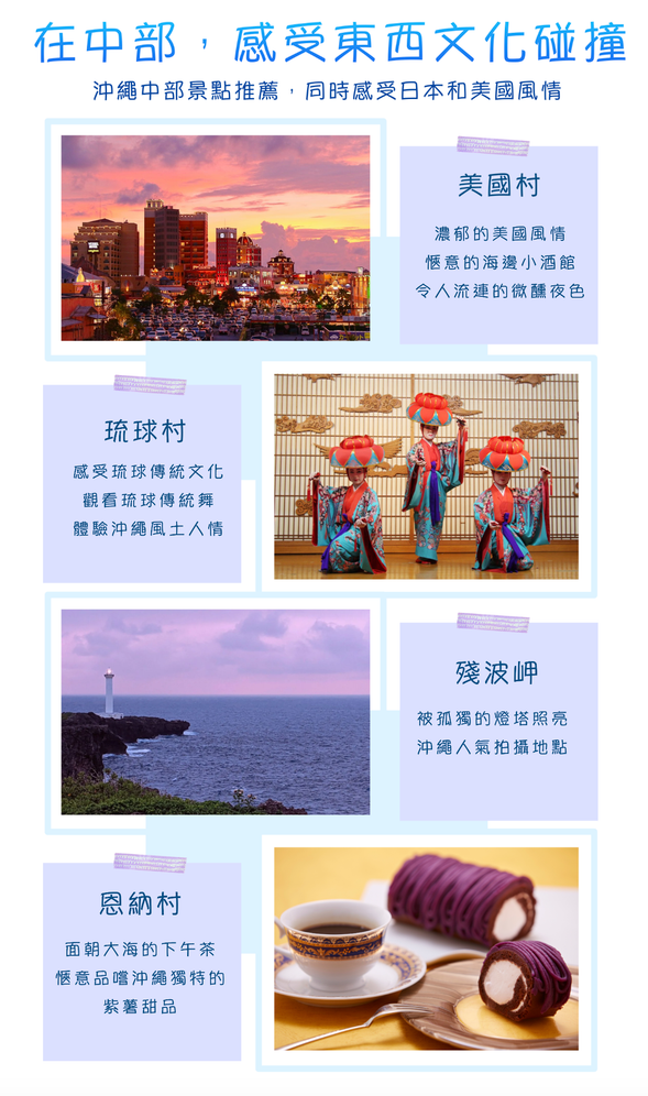 中部知名景點
