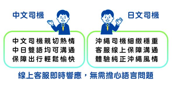 中文司機日文司機任選