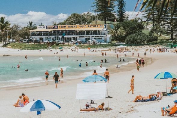 黃金海岸-衝浪者天堂