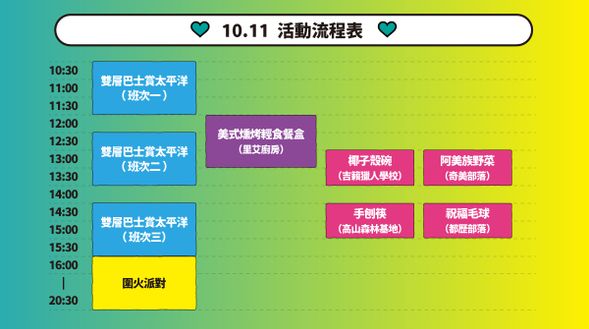 10/11 活動流程表