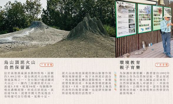 地景奇觀 ♡ 烏山頂泥火山〖台灣少見的泥火山景觀〗